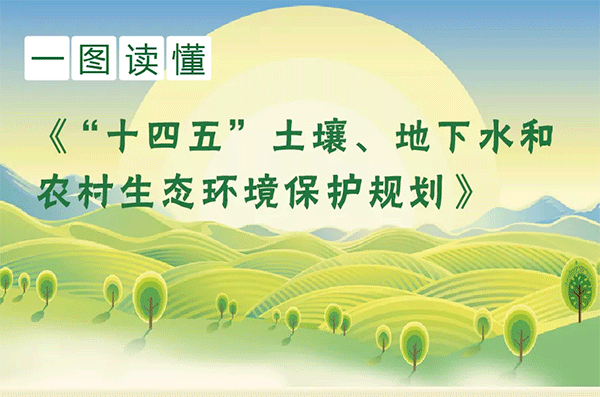 生態(tài)環(huán)境部等7部門聯(lián)合印發(fā)《“十四五”土壤、地下水和農(nóng)村生態(tài)環(huán)境保護(hù)規(guī)劃》